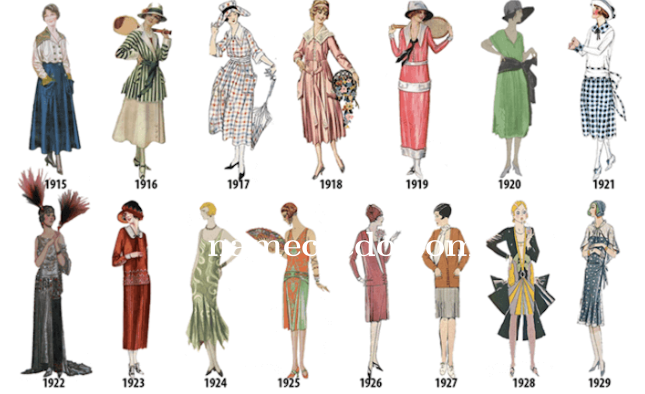 Reviving the Past: How Vintage Fashion is Making a Modern Comeback